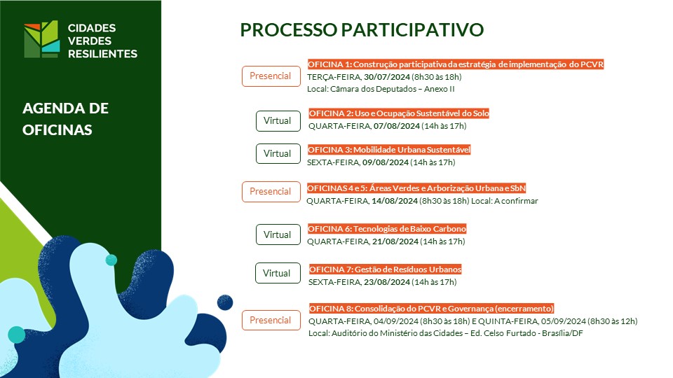 Apresentacao_OqueEoPCVR_Oficina1.jpg